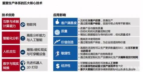 蔚来工厂好等于蔚来产品好吗？投资视角下的深度分析