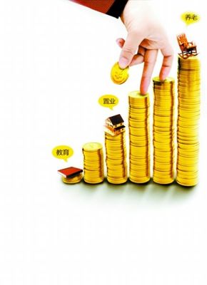 投资要“三思” 安全、流动和收益